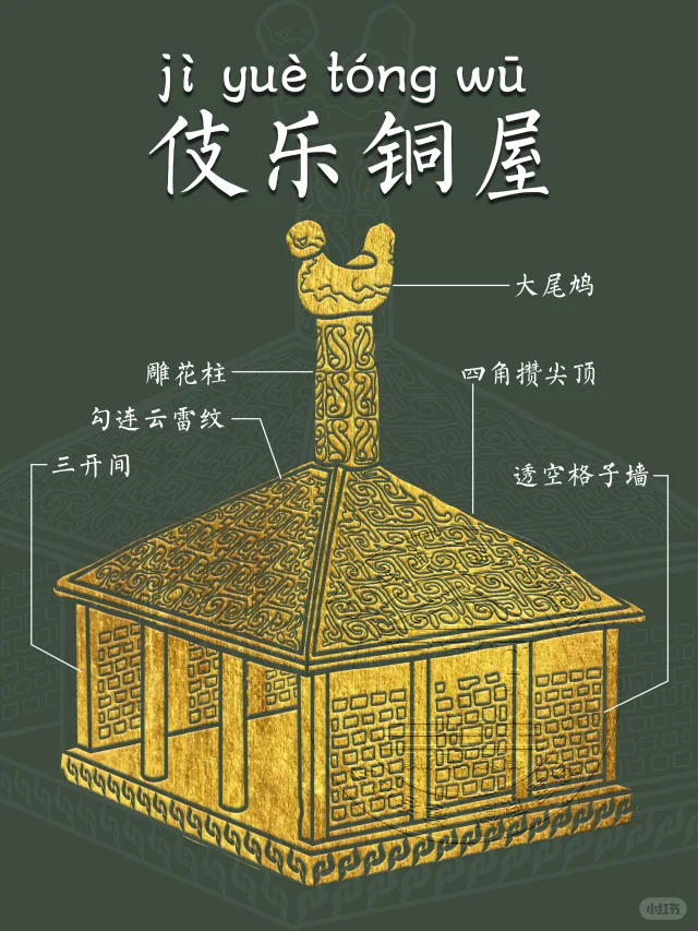 【伎乐铜屋】穿越2400年时空的掌上音乐厅