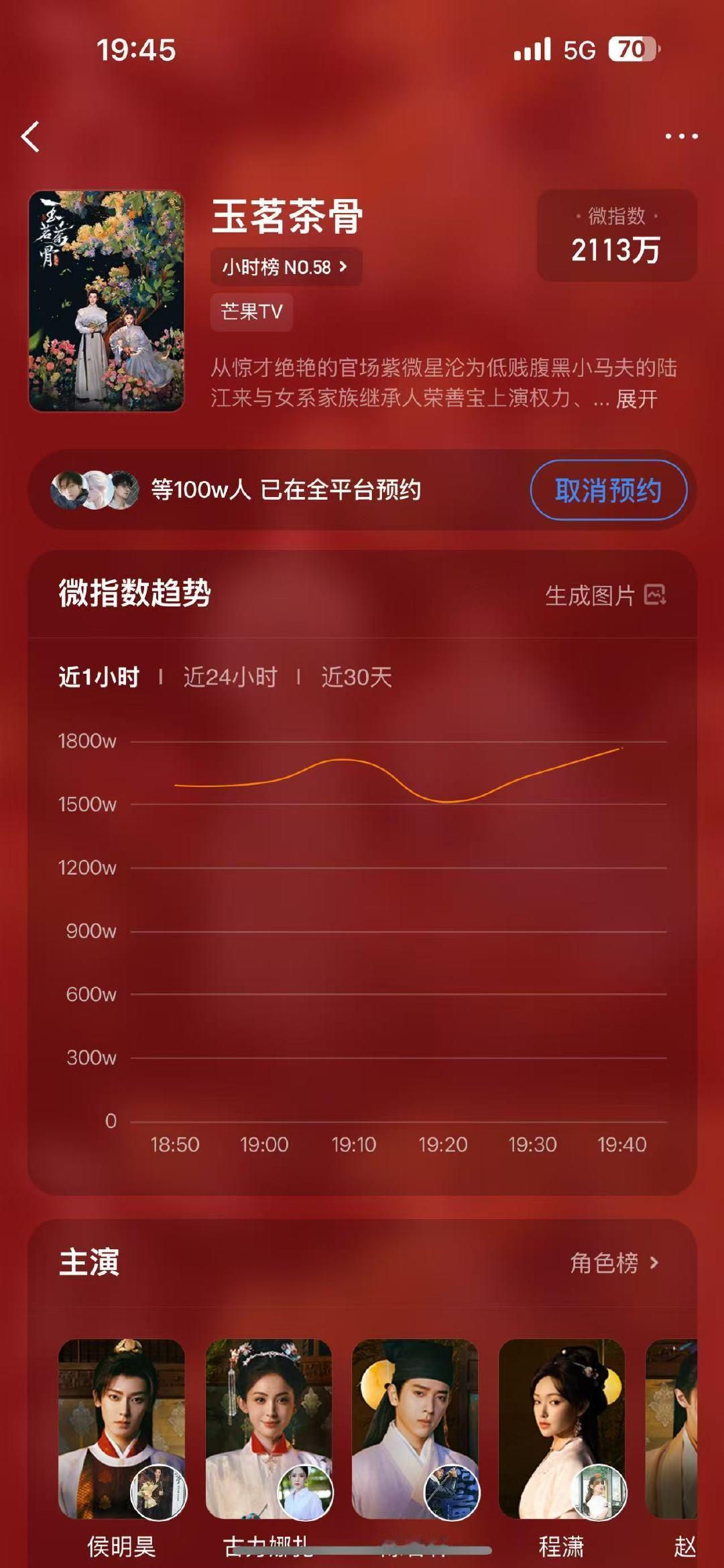 玉茗茶骨预约量破100万百万预约达成！恭喜《玉茗茶骨》！这不仅是数字，更是市场对