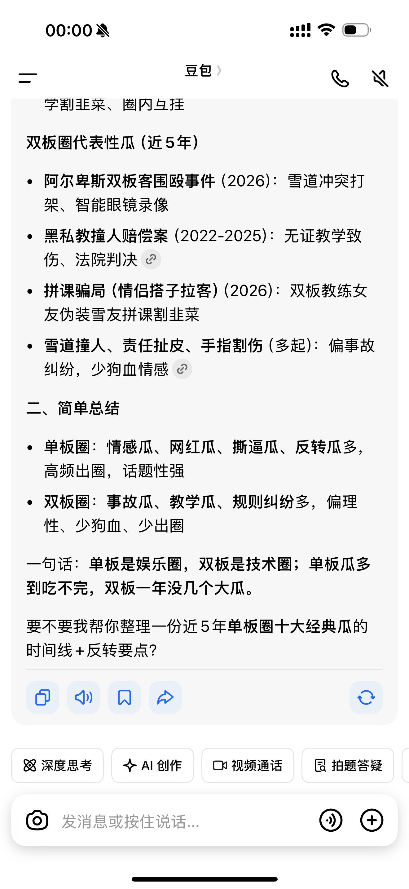 我年底学双板去了 