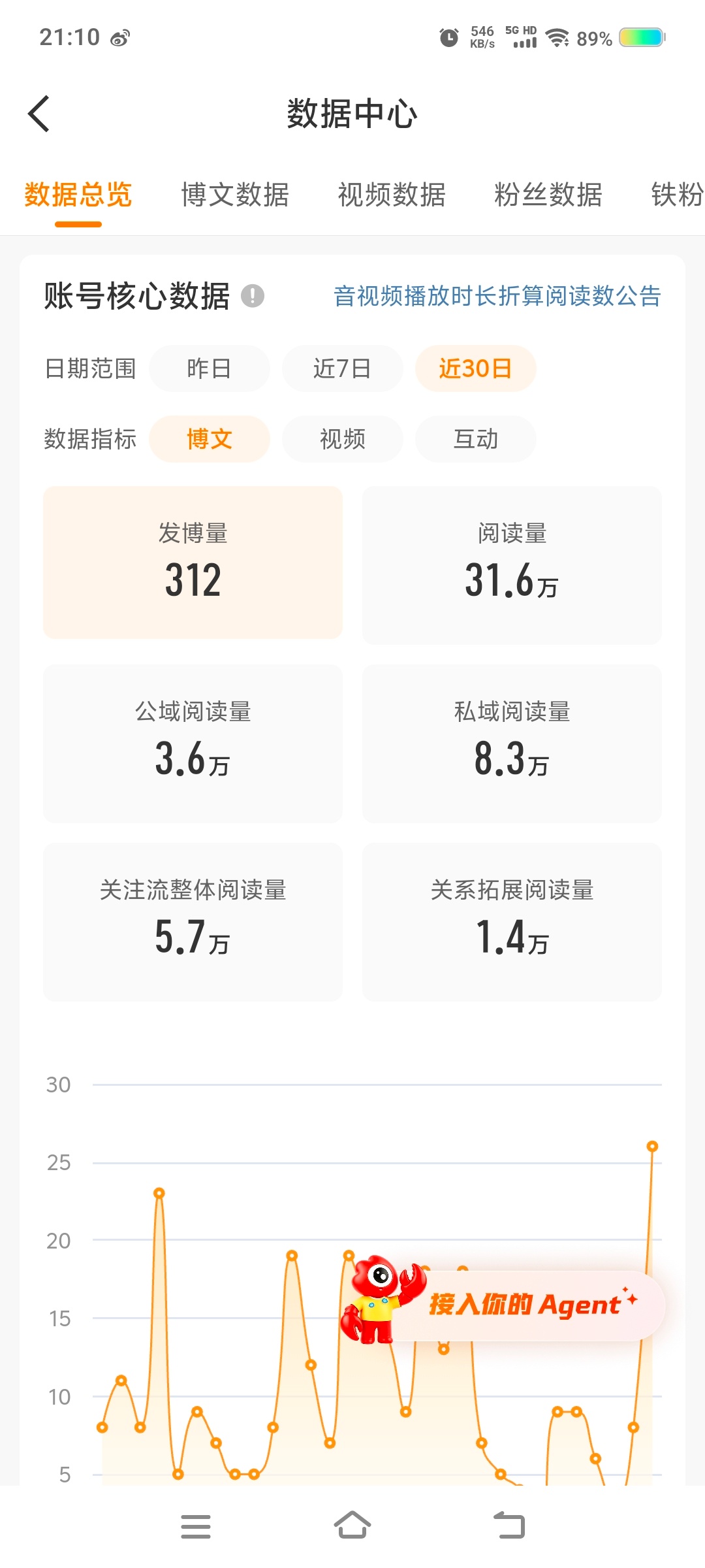 我要掉了喂喂喂