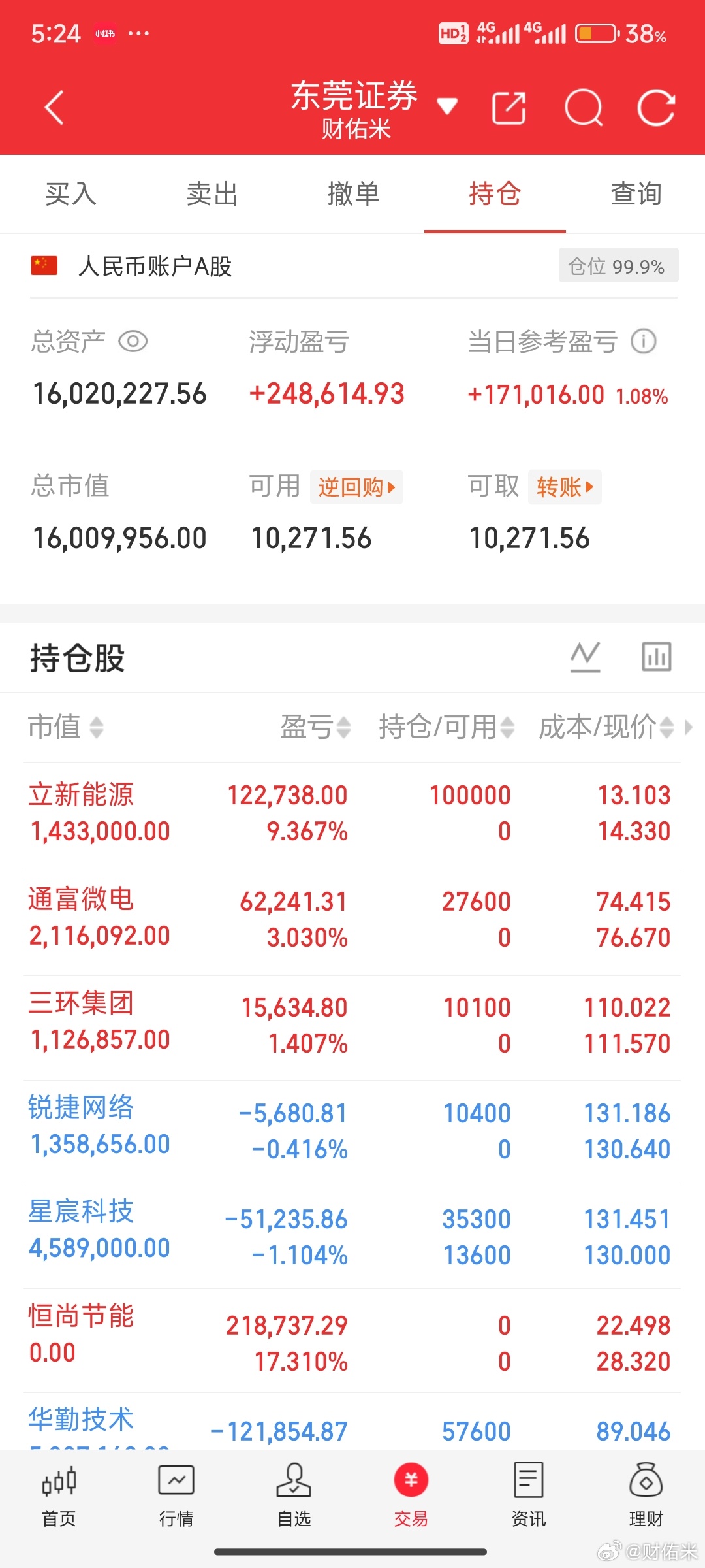 明天热点一、电子布国际复材、生益科技、华正新材、金安国纪、诺德股份、超声电子、深