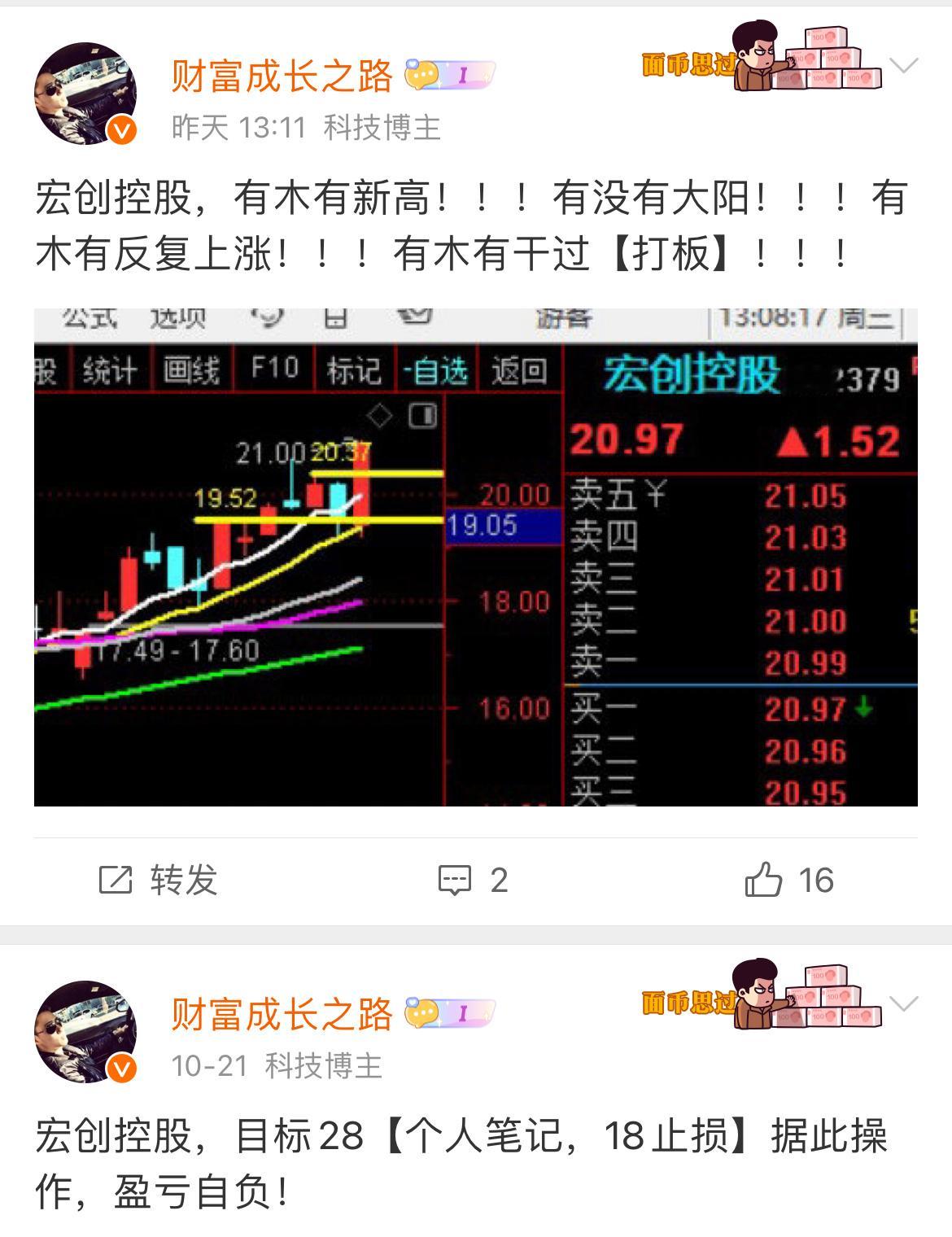 不好意思，趋势形成，势不可挡！！！ ​​​