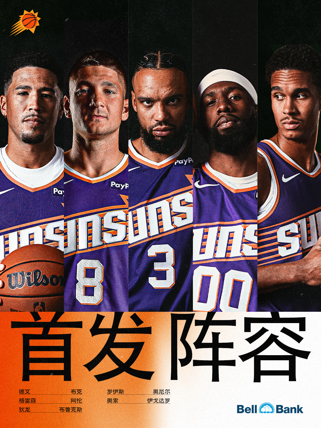 【今日首发阵容🔥】：🧡德文-布克💜格雷森-阿伦🧡狄龙-布鲁克斯💜罗伊斯