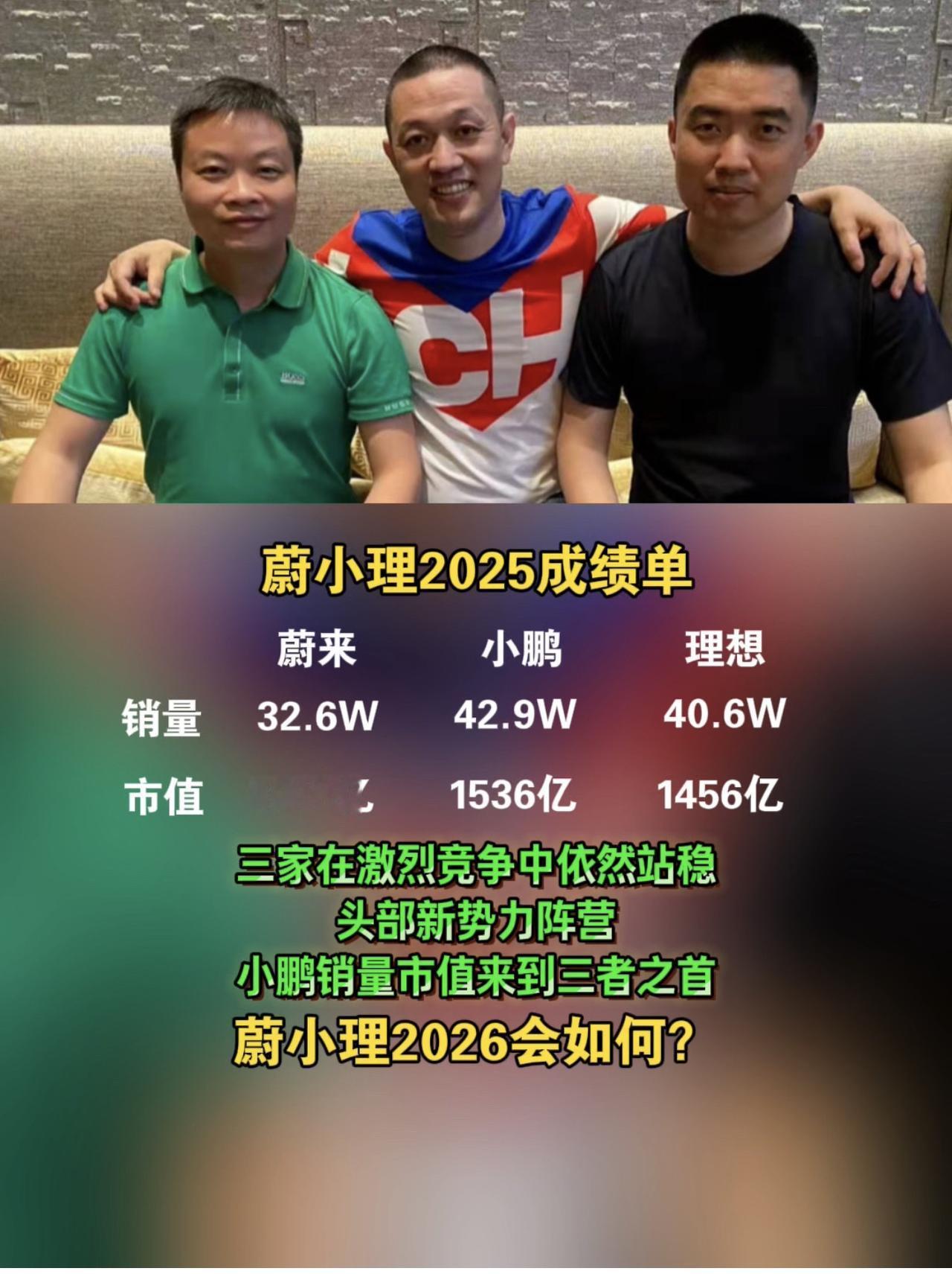 2026年大家看好谁？小鹏汽车 蔚小理