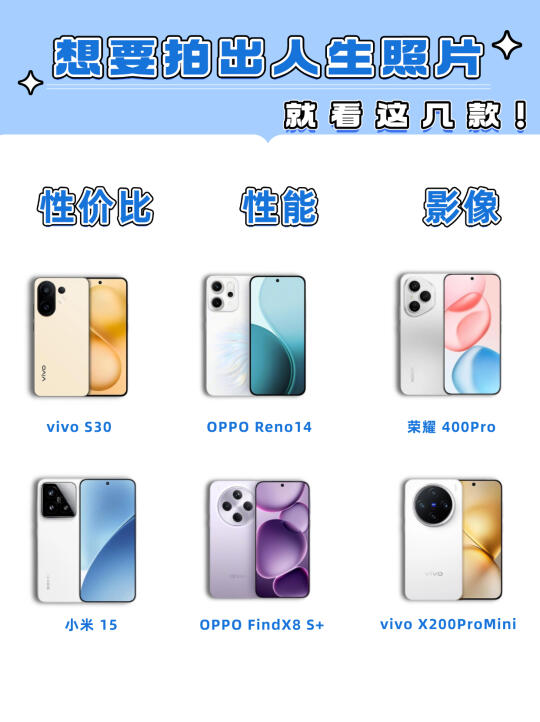 想要拍出人生照片？就看这几款！