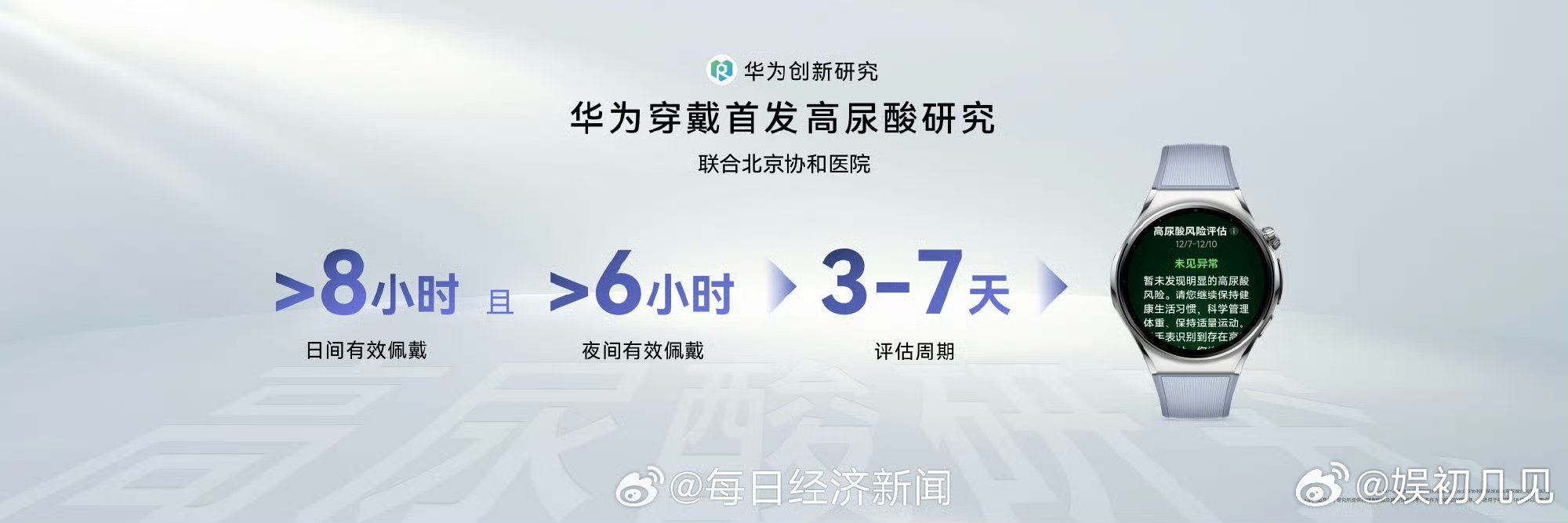 华为WATCH6首发高尿酸风险评估三百多人参与临床验证，拿到80.1%的准确率，