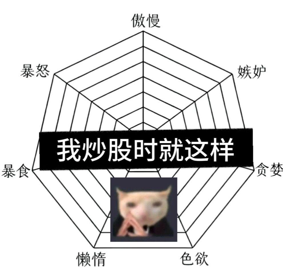 论我炒股时，不同时期的状态