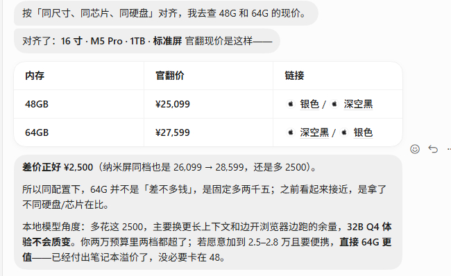grokbot帮我比价用起来太赞了。。 ​​​