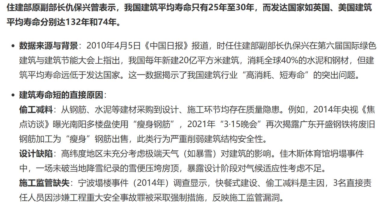 房龄20年的小区很多银行都不贷款了，能贷然后要求也高。
现在建的住宅小区旧的快，