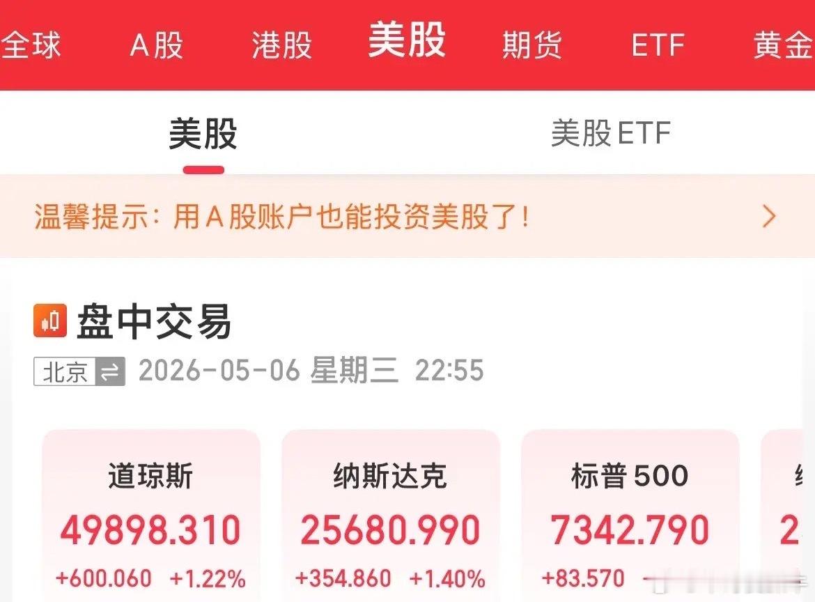 一片红啊！欧洲股市全线涨幅超2%，美股全线涨幅超1%，特朗普表示伊朗战争很有可能