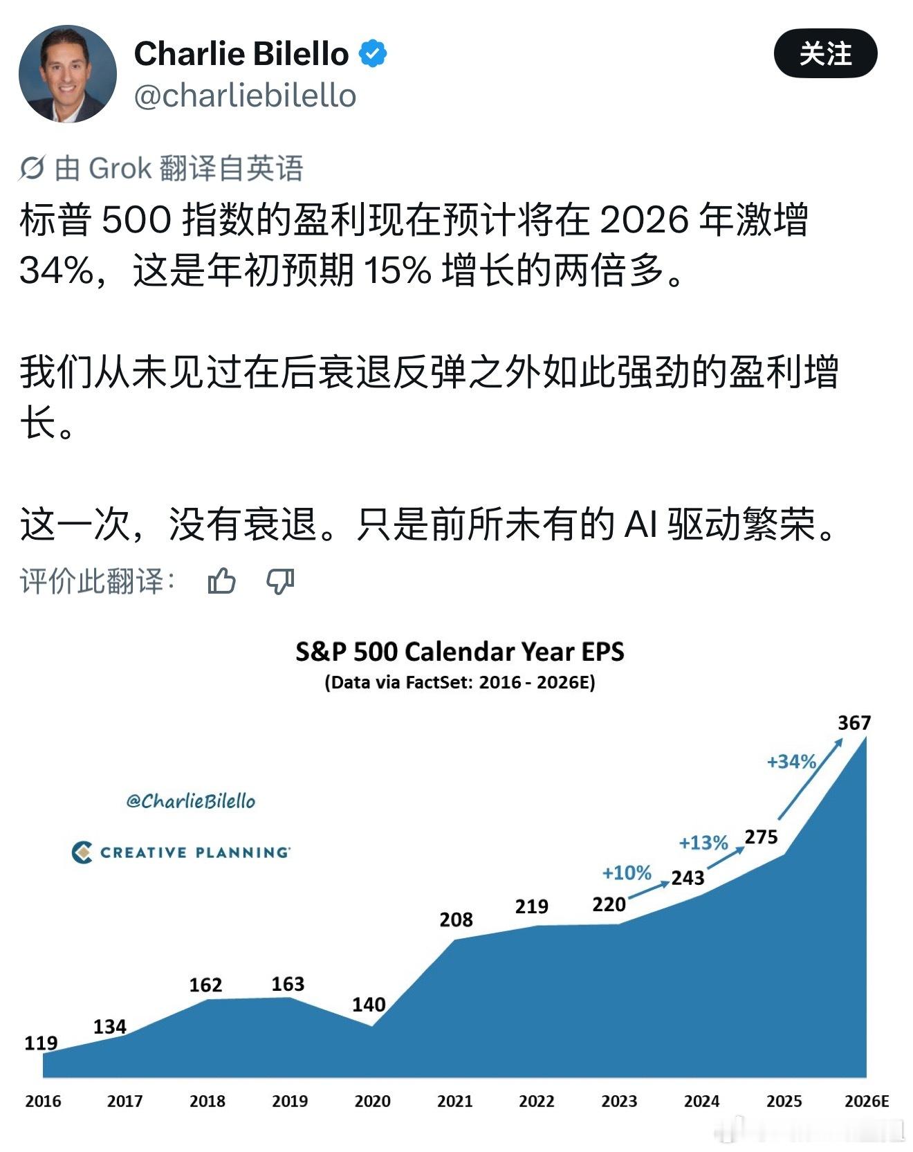 这一轮AI周期里，如果单纯比较资产回报，我判断：在未来2-3年里，投资房产能够赚