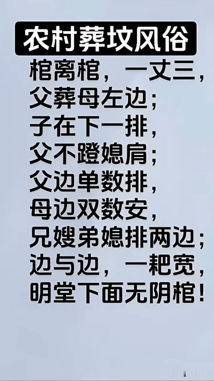 白事实用小知识（通俗好记，写挽联、灵位、办仪式能用）
 
一、称谓用字（最常用）