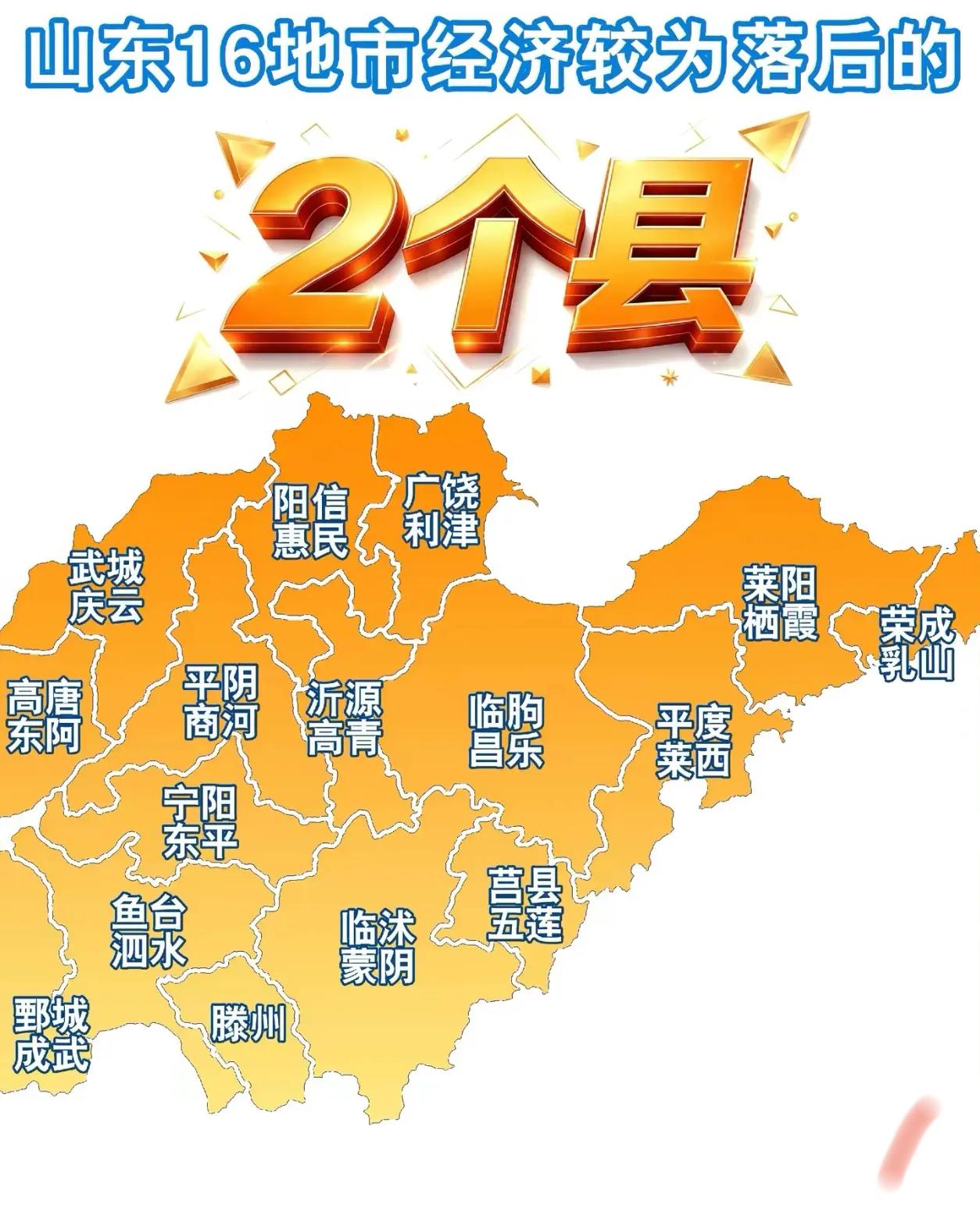 山东帮扶的县区