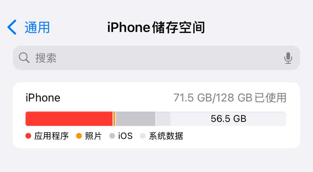 之前我这才128G的iPhone15 Pro的内存就已经快要满了，结果上次因为i