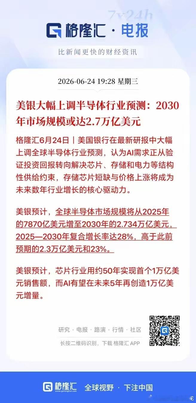 美银发大利好了，半导体这一波估计会涨到让人难以置信！盘后美银发布报告，大幅上调全