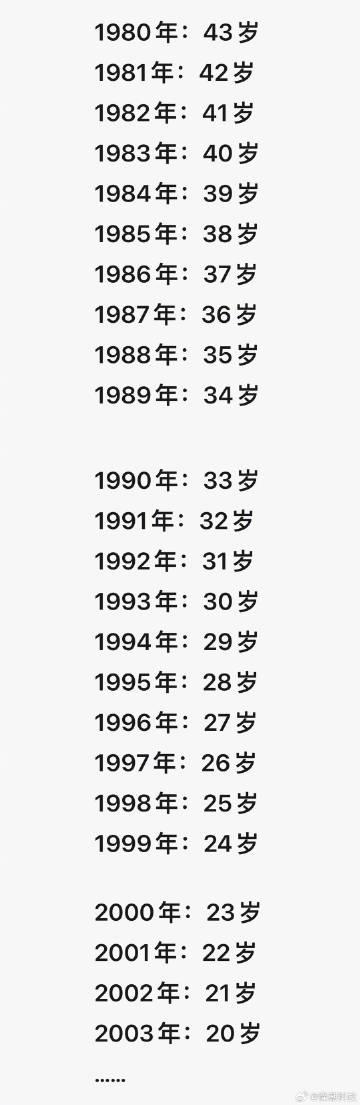 80后，90后以及00后，现在都已经多少岁了。

不看可能都没意识到：

 