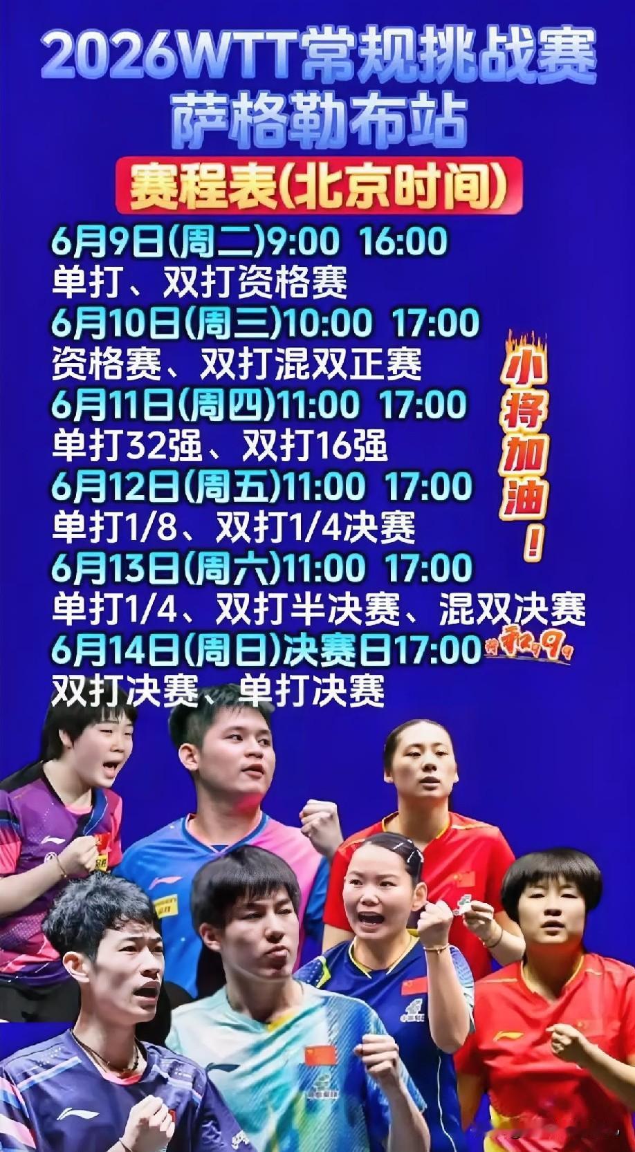 6月9日，WTT萨格勒布常规挑战赛开打。看一眼国乒的参赛阵容，你就懂了，王楚钦不