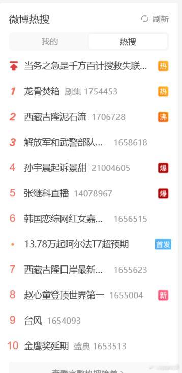 那些不合时宜的热搜...... ​​​