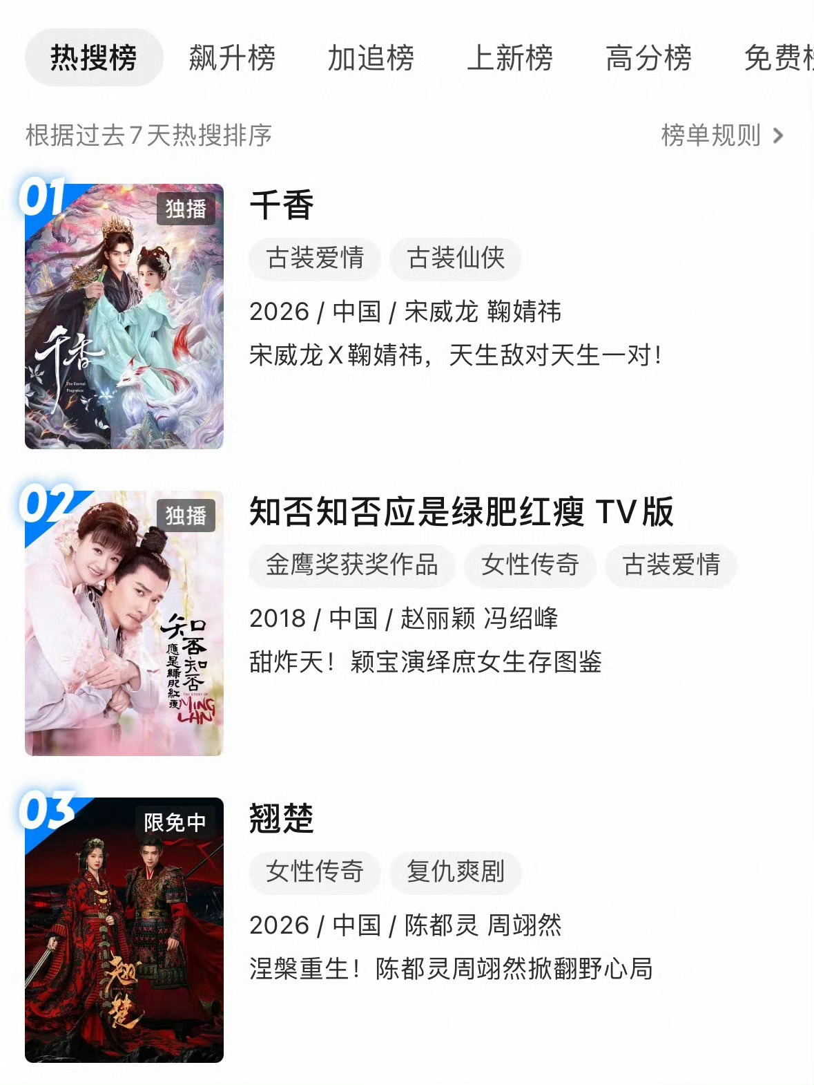 明晃晃的2018知否知否还是太牛了不愧是养老剧