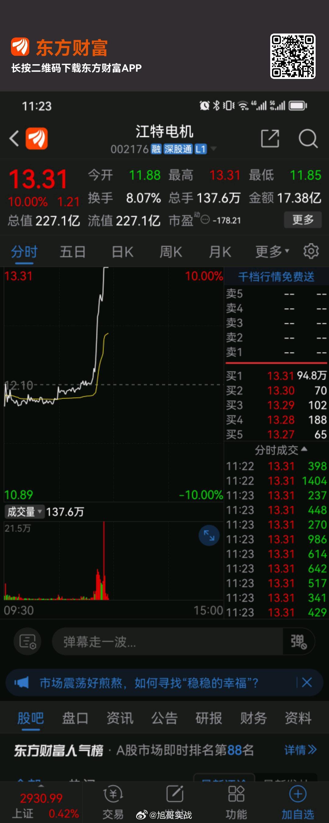 百万的封单，是我们耐心等出来的，旭哥的逻辑硬的没话说#A股[超话]# ​​​