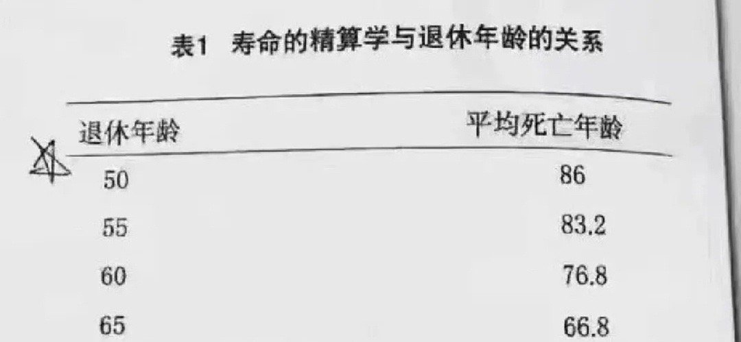 #龙年造梗大赛# 地狱笑话[允悲] ​​​