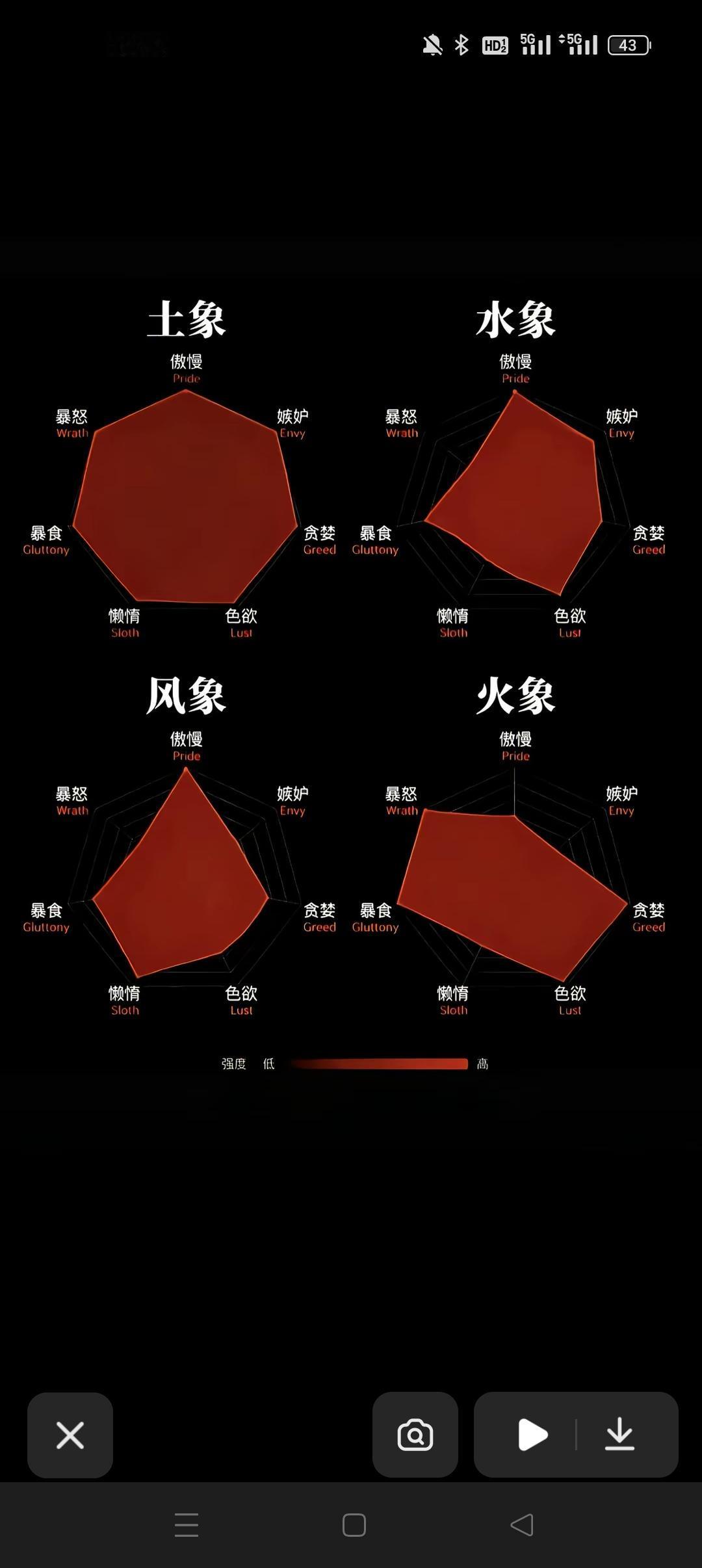 土象全能型啊[捂脸]