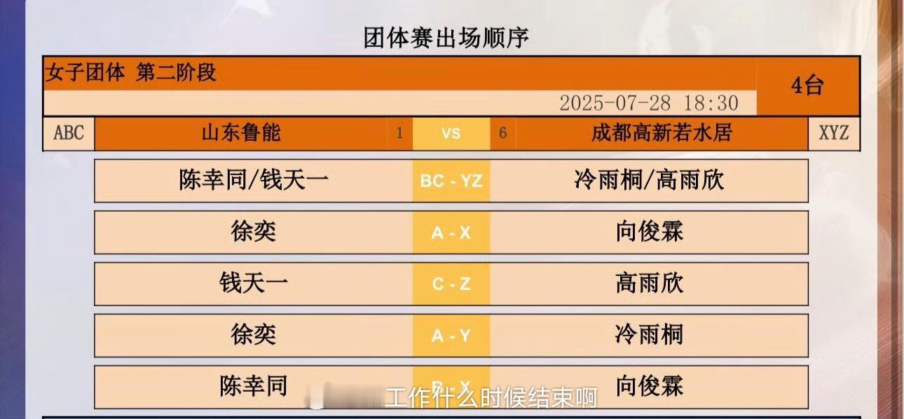 📍【2025乒超联赛】第二阶段 厦门站✍️【山东鲁能🆚成都高新若水居第一盘：