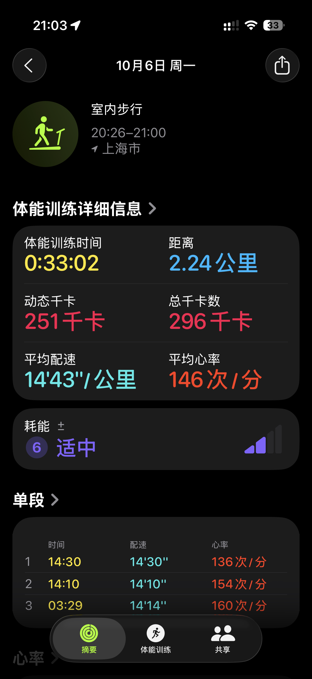 第16天了，这是我第一次坚持这么长时间锻炼。。。强度倒不大：每天跑步机走半小时，