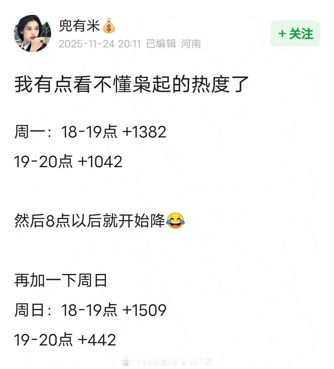 枭起青壤晚上两个小时热度拉升2400+，视组说除了庆余年2没有别的剧7－8点能拉