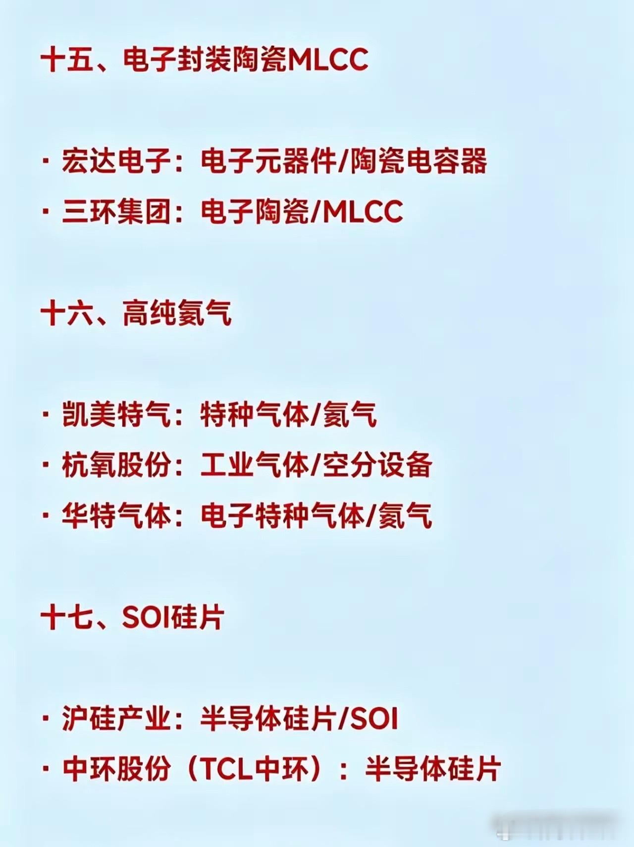 芯片“卖铲人”：盘点19种半导体卡脖子关键材料（2026版）一、硅片（12英寸）