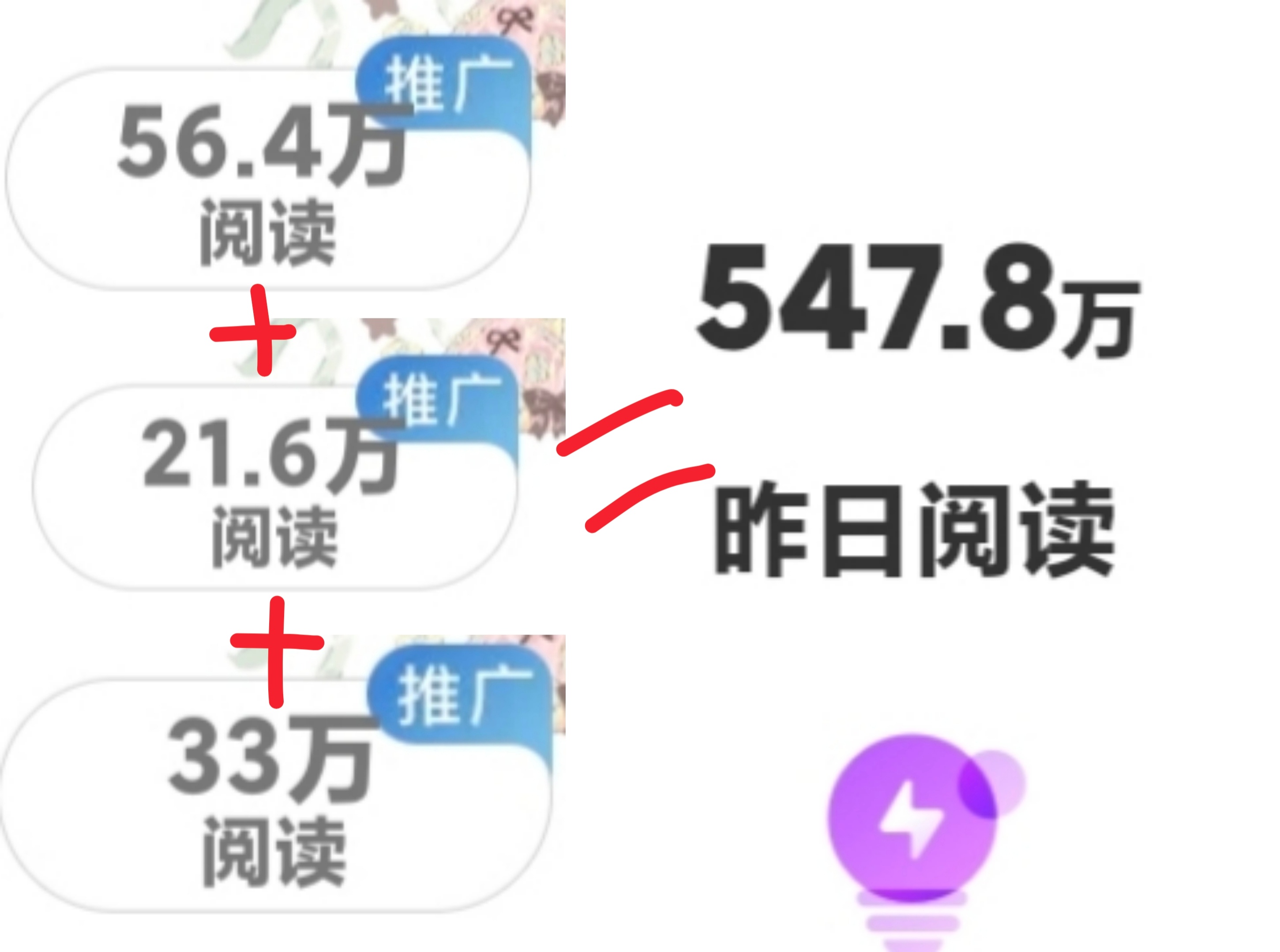 我自己都不知道哪来的阅读量 ​​​