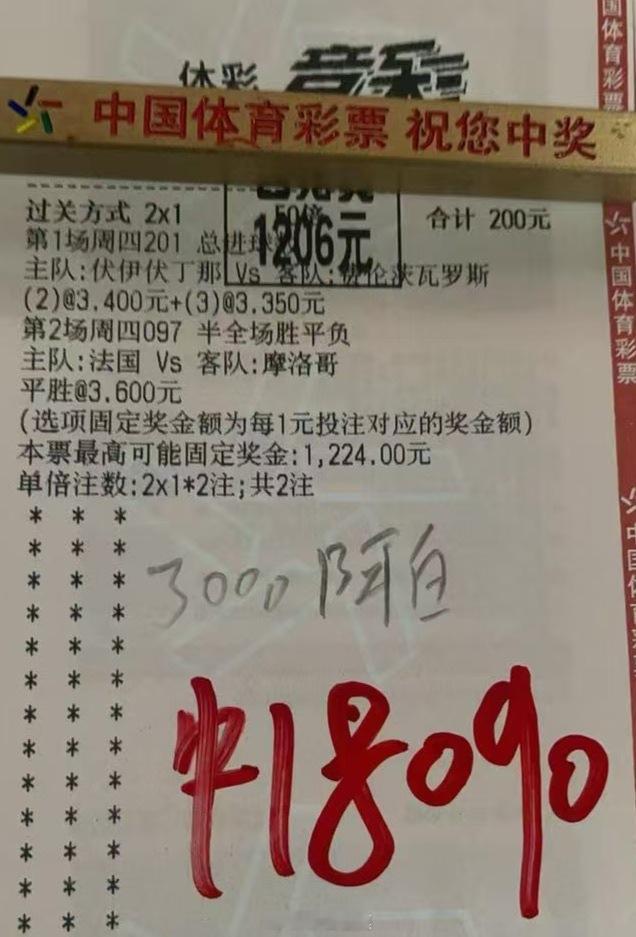 12倍进球数+半全场收下，1.8个安稳落袋，爽歪歪法国vs摩洛哥