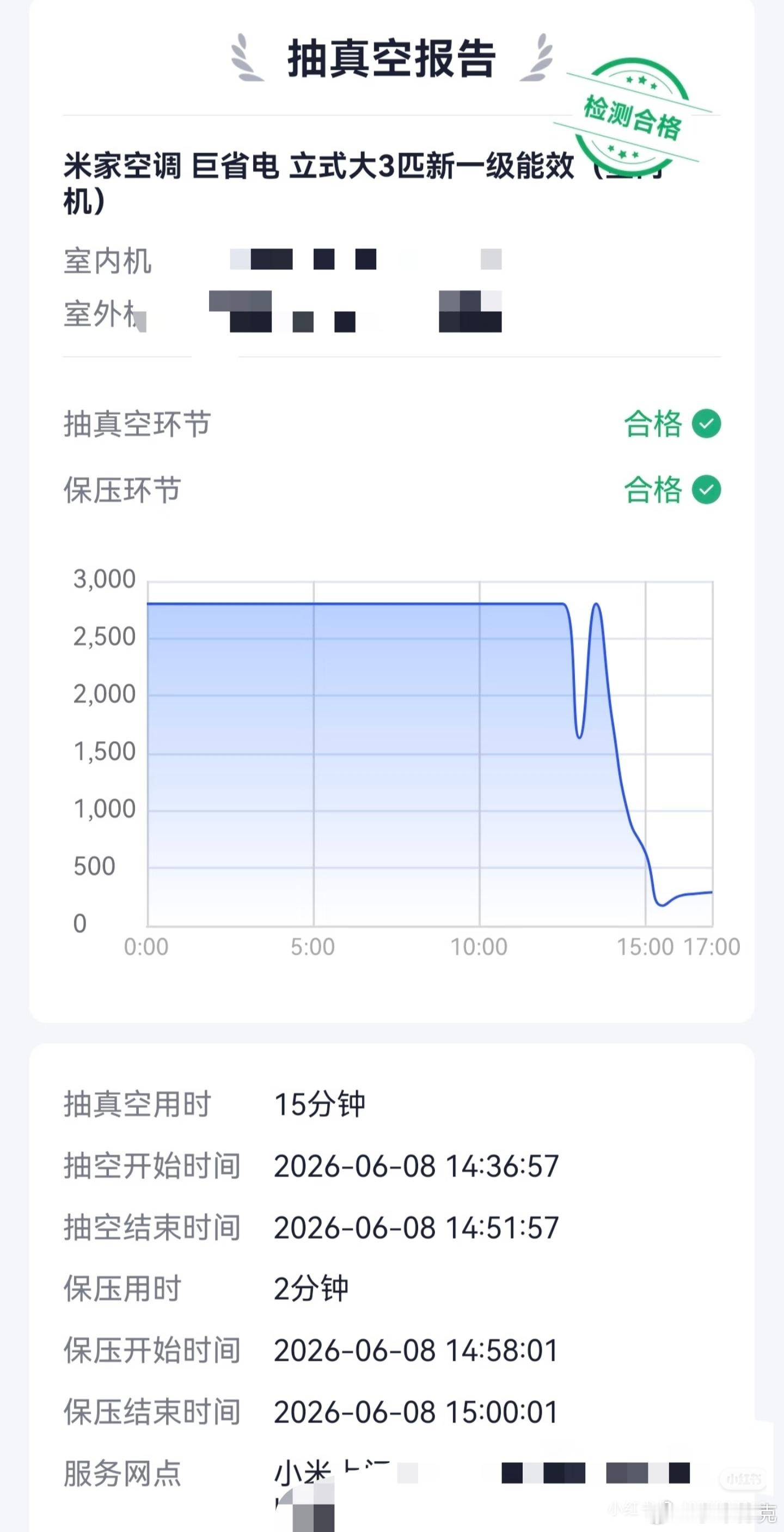 随着越来越多的人了解小米数字化抽真空政策，网友对抽真空曲线的疑惑也越来越多了。图