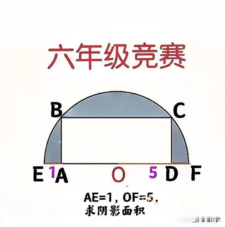 “难度太大，全军覆没！”不少家长认为，遗漏了条件（比如长方形的长宽比），否则仅用