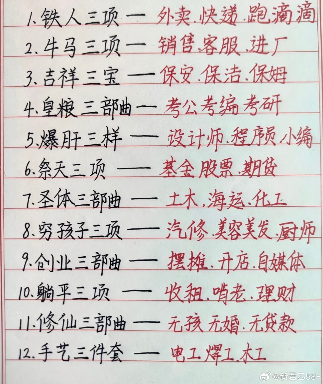 普通人搞钱路子 
