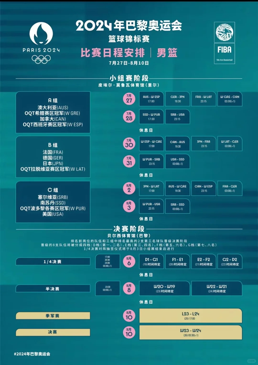 收藏起来！巴黎奥运会男篮赛程安排！