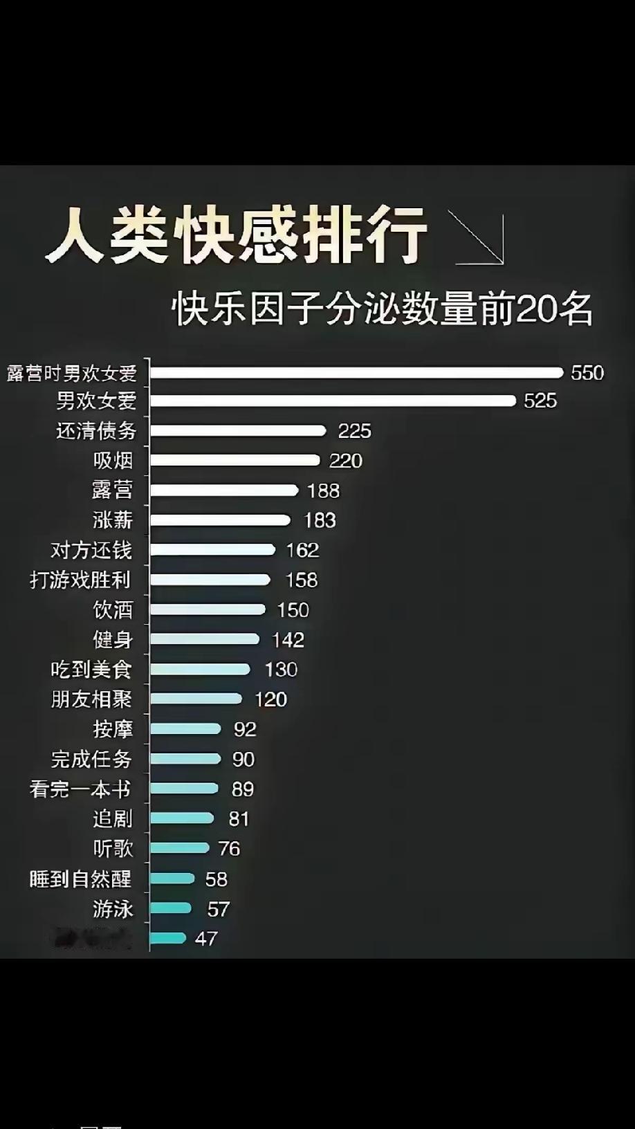 快乐，人生的最大期盼
          人的一生不过3万多天，每天都能健康快乐