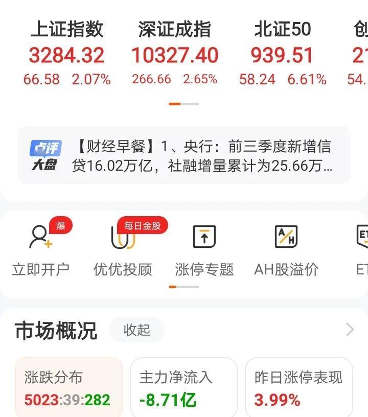 冲高回落，探底回升，指数与个股普涨，投资者再次喜笑颜开，有一种牛市回归的感觉。许