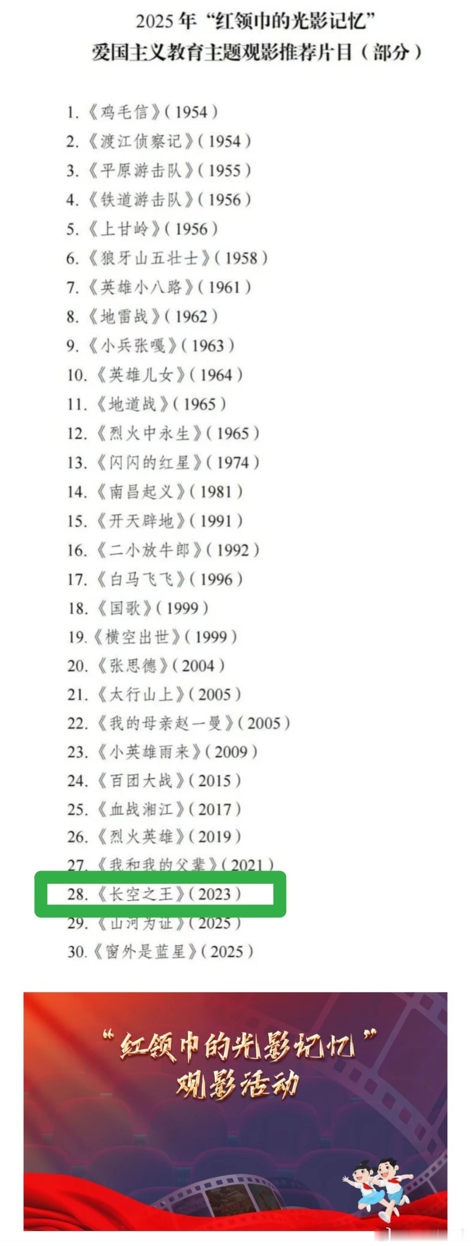 王一博[超话] 长空之王的含金量还在上升👏🏻入选“红领巾的光影记忆”爱国主义