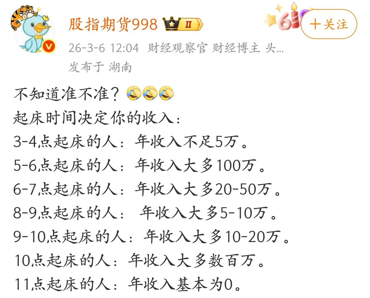 起床时间决定你的收入，不知道准不准？ 