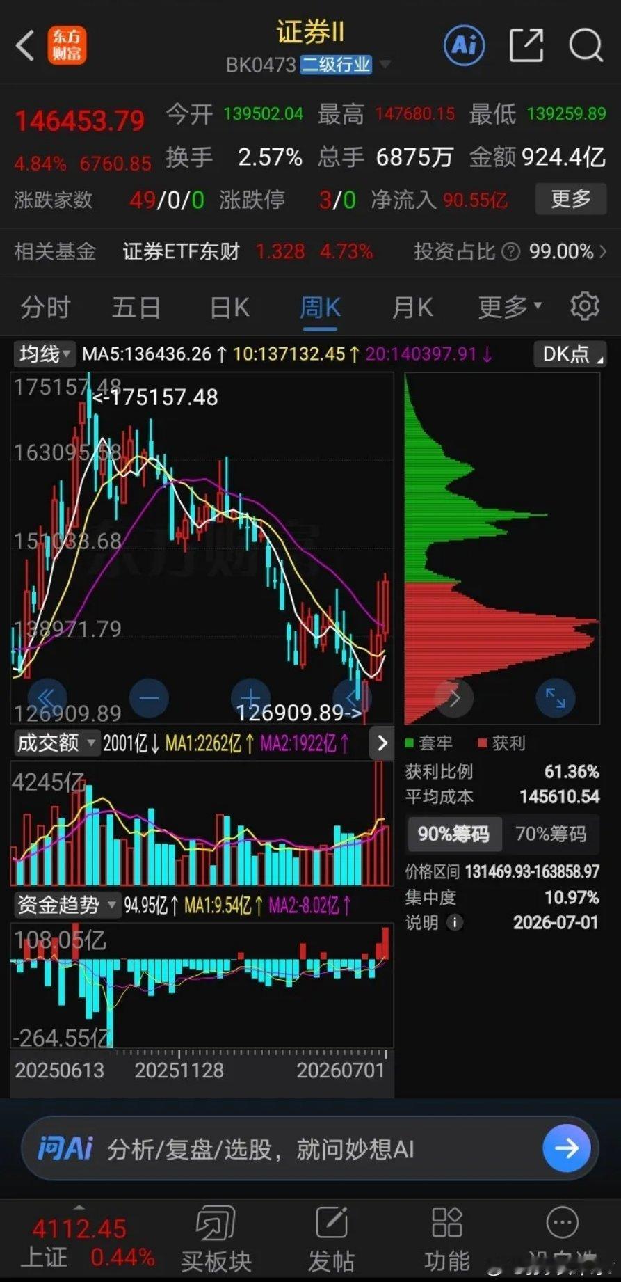 证券板块能否成为下半年市场主线？三重核心优势全面拆解近期市场高低切换特征显著，高