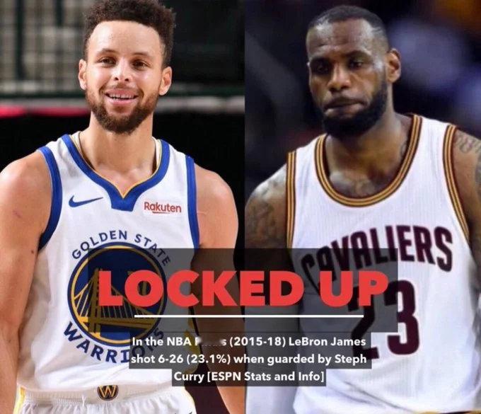 自媒体WarriorsMuse：2015-18期间的总决赛中，勒布朗-詹姆斯在被