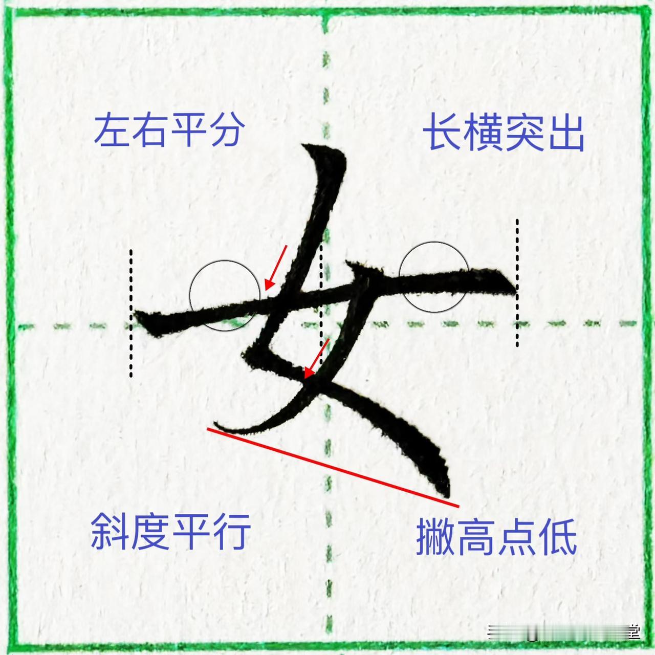 “女”字的结构规律你掌握了么‼️