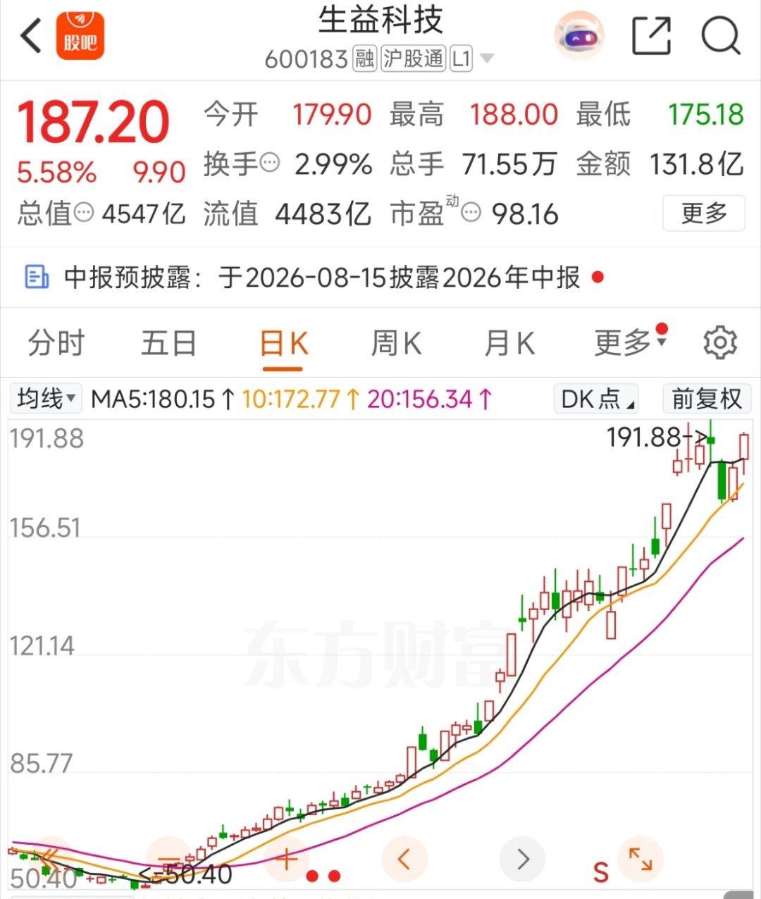 所有人晚上好！行情火爆，彪哥不想浪费行情，全身心投入股市！我的目标很明确，所有粉