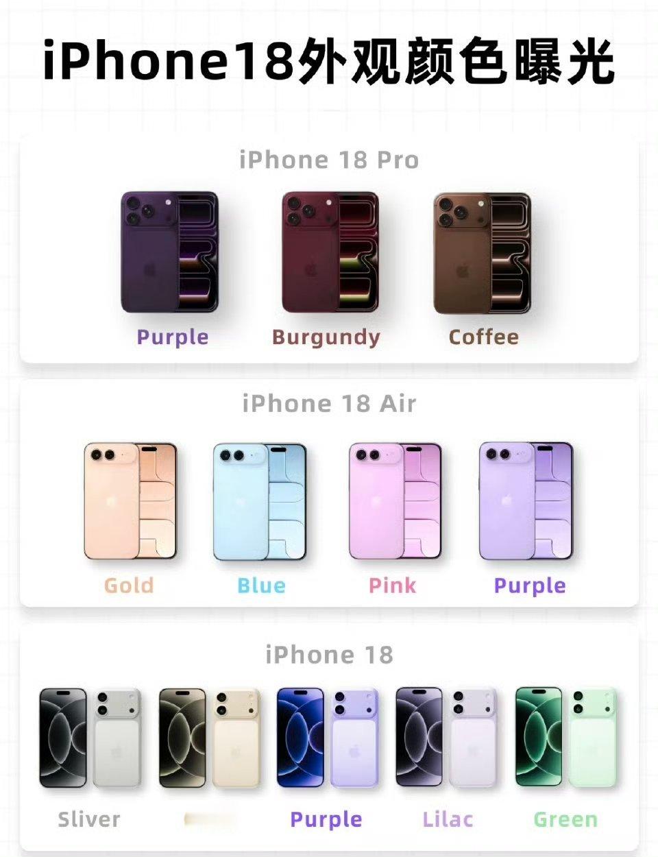 曝iphone18系列测试拼接微透玻璃 从这个外观来看也没有太大的创新，但这个时