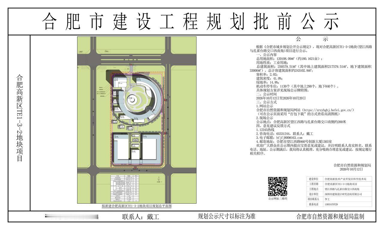 近日，合肥高新区（自贸区）TE1-3-2地块（望江西路与孔雀台路交口西南角）规划