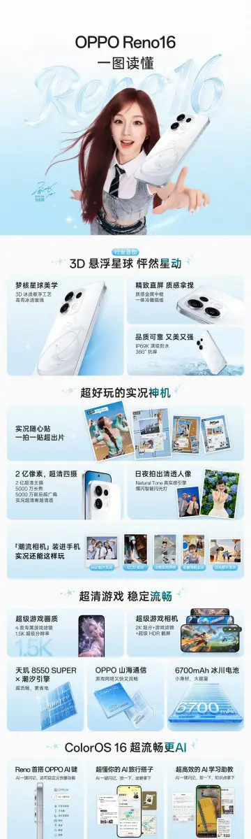 内存成本涨得飞起，各家都在偷偷砍配置，结果OPPO愣是反着来——Reno16、华