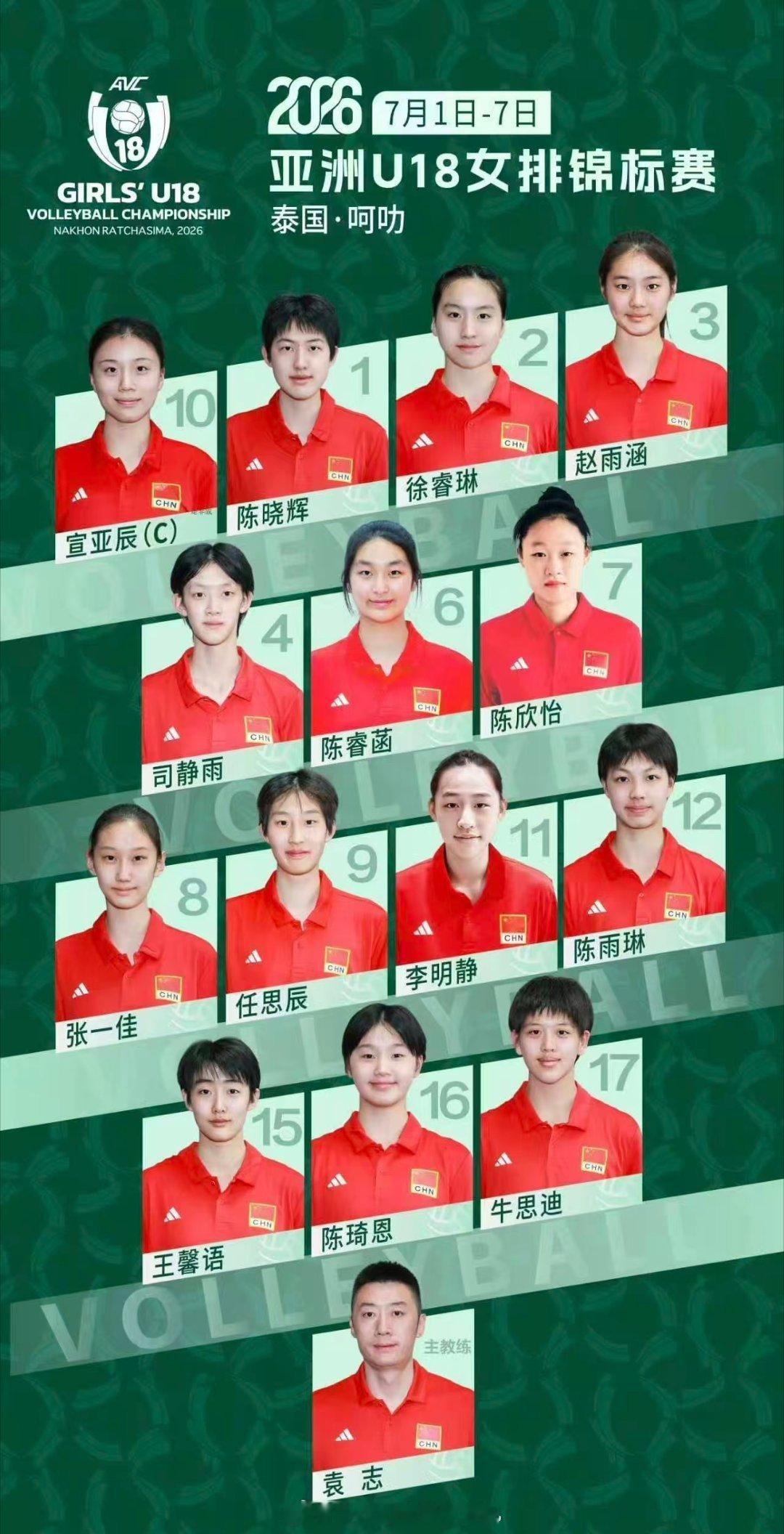 中国女排vs吉尔吉斯斯坦女排2026u18女排亚锦赛 个人得分：司静雨：8分（6
