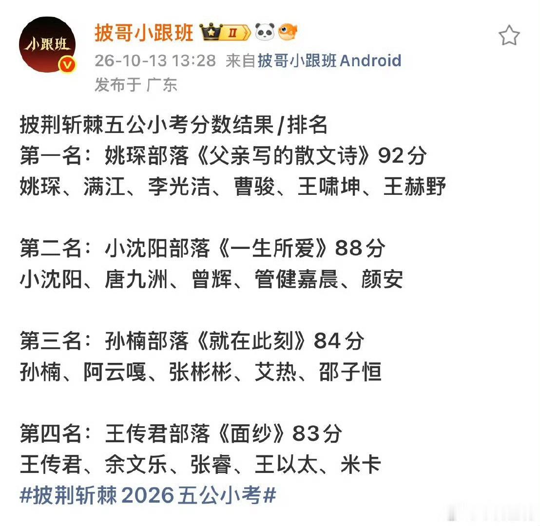 小沈阳部落一生所爱88分披荆斩棘2026五公小考 余音绕梁，《一生所爱》这个版本