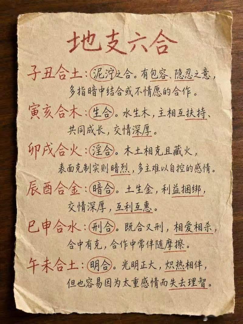 8️⃣字入门可以看看辛金